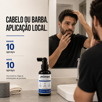 Homem em frente ao espelho e instruções de uso do Minoxidil .minox: 10 sprays pela manhã e 10 à noite