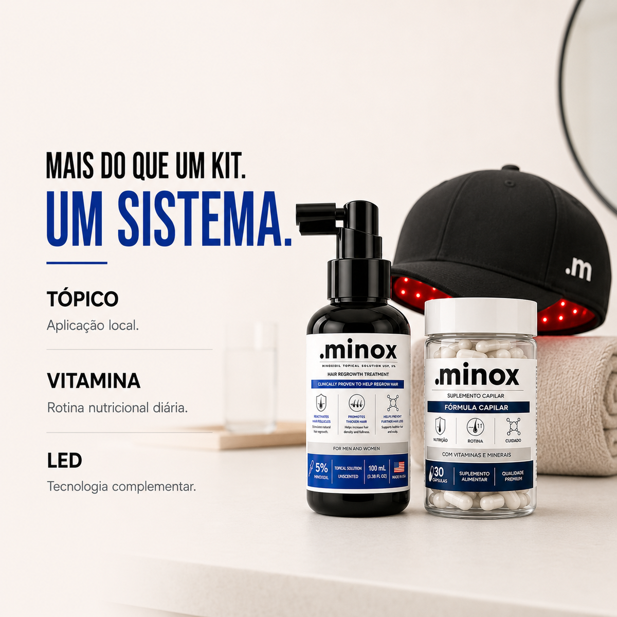 Kit .minox em três etapas com Minoxidil tópico, Vitamina Capilar e Boné LED